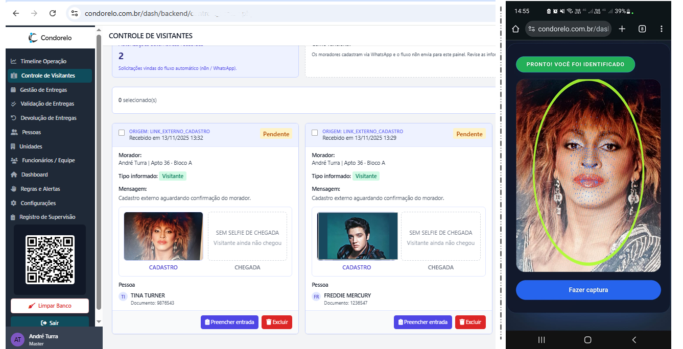 Painel de indicadores e KPIs