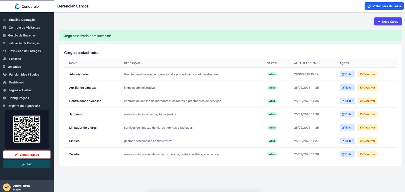 Gestão da equipe de portaria